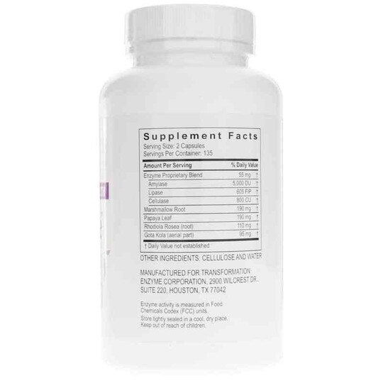 GastroZyme, TSE